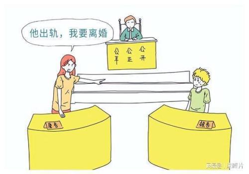 重庆调查公司：关于民事诉讼举证责任的规定有什么